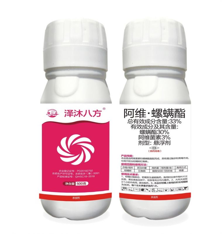 懸浮劑係(xi)列